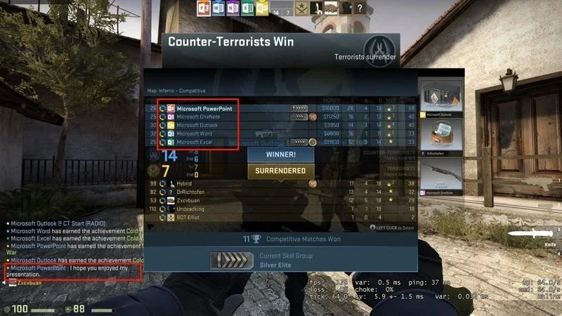 Mẹo Cược Counter-Strike Đoán Đội Thắng Như Thần 7 Các loại kèo Counter-Strike phổ biến nhất